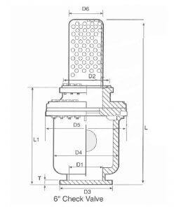 Ball Check Valve